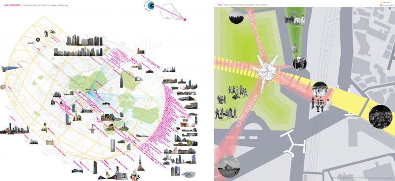 Tokyo Landmarks and Surrounding SG Activities